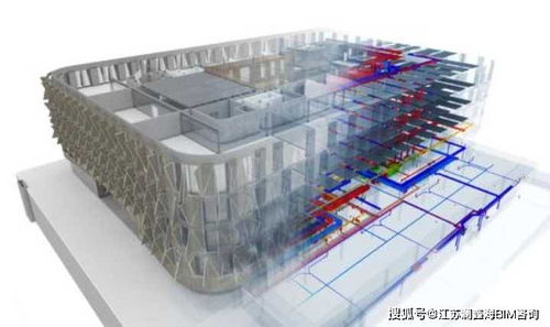 bim到底還有沒有未來 讓我?guī)阋豢淳烤?></a></div>
<div   id=